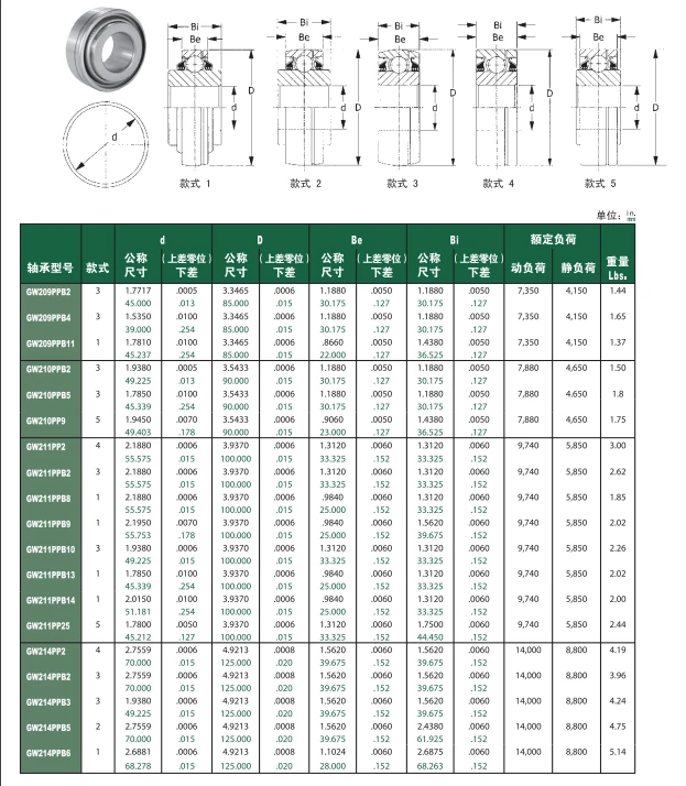 product-623-714